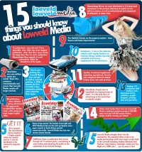 web-low-15-things-you-need-to-know-about-lowveld-media