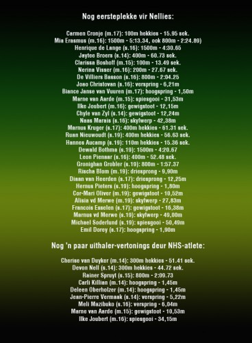 Uitslae