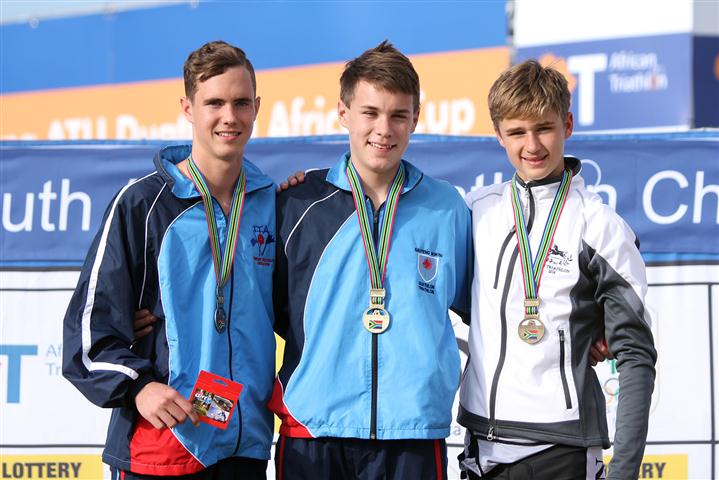 Duathlon