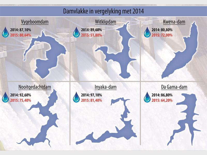 Damvlakkeinfograp_87510