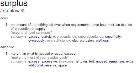 Surplus