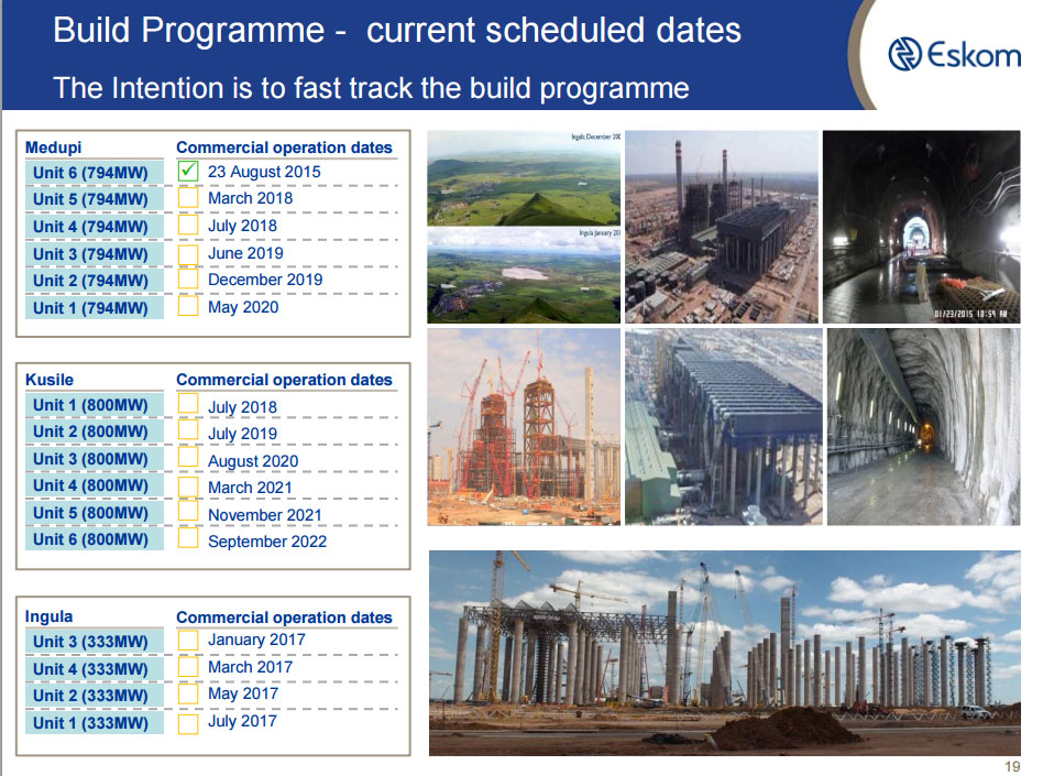 Eskom projects