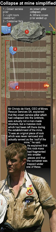 Infographic2
