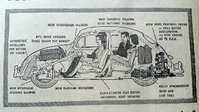 Volkswagen 1961
