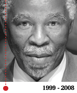 Thabo-Mbeki
