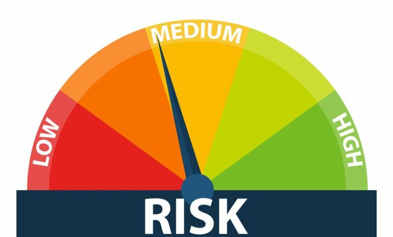 Risk concept on speedometer.