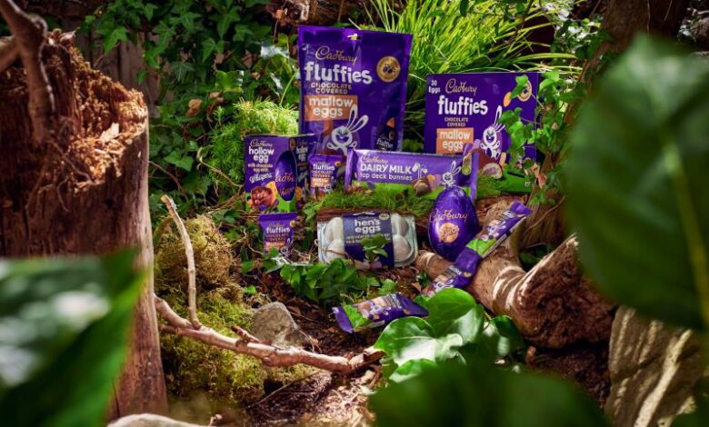 CDM_EASTER_SHOT_02-ALL-PRODUCTS-IN-SITU-GIF_0310 v2