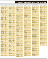 load shedding split 2
