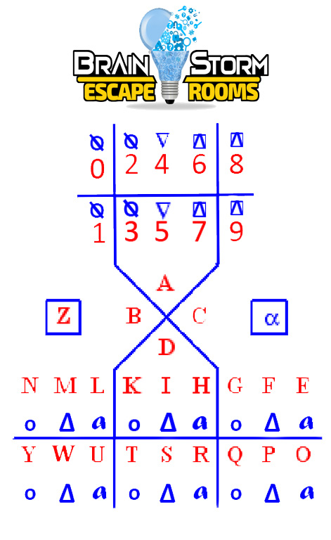 Cipher Key