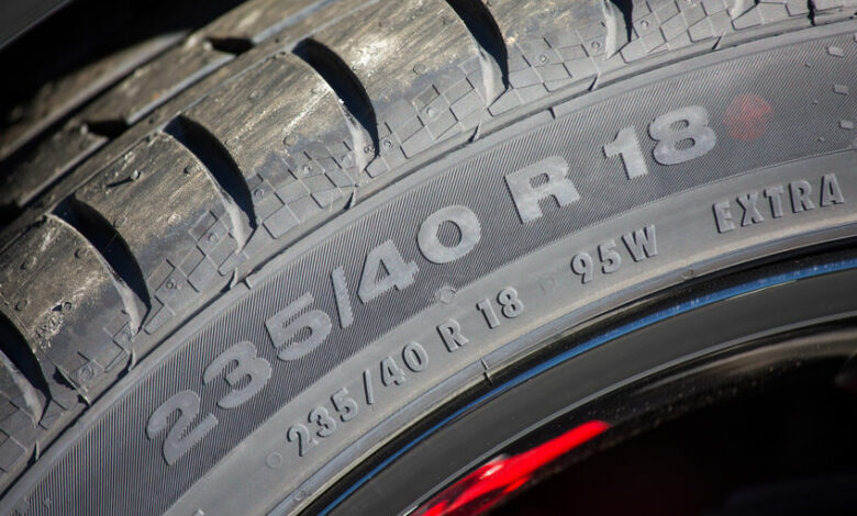 Closeup of car wheel