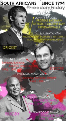 Freedom-Friday-Infograph-2