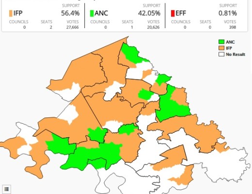 Nkandla - 12pm