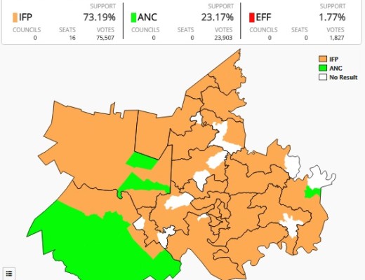 Ulundi IFP Lead - 1530pm