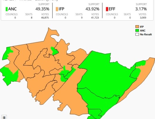 Umfolozi ANC Win