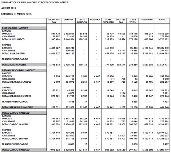 STATSSeptermber_12920_tn