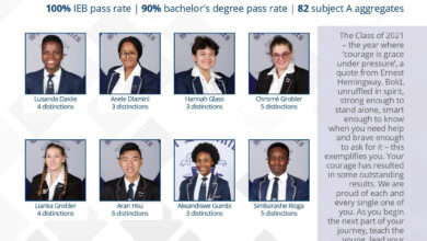 St Dominics Newcastle congratulates class of 2021
