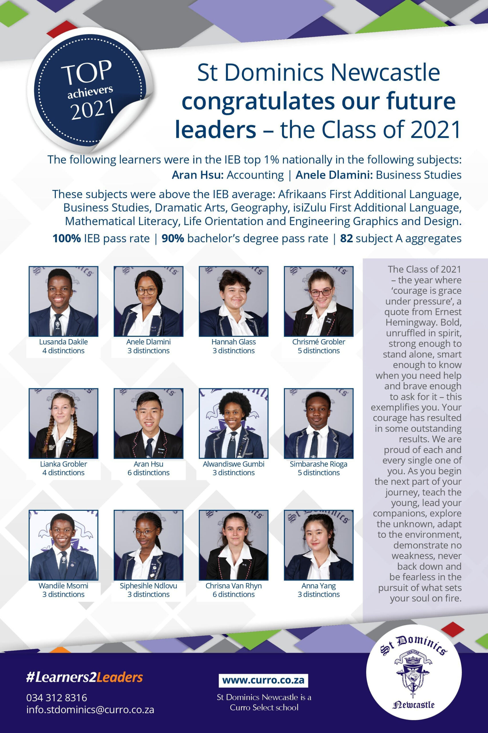 St Dominics Newcastle congratulates class of 2021 Northern Natal News