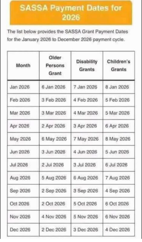 A list of dates published in black text on a white sheet of paper with the 2026 SASSA payout dates.