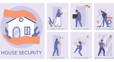 Home Security Infographic Set