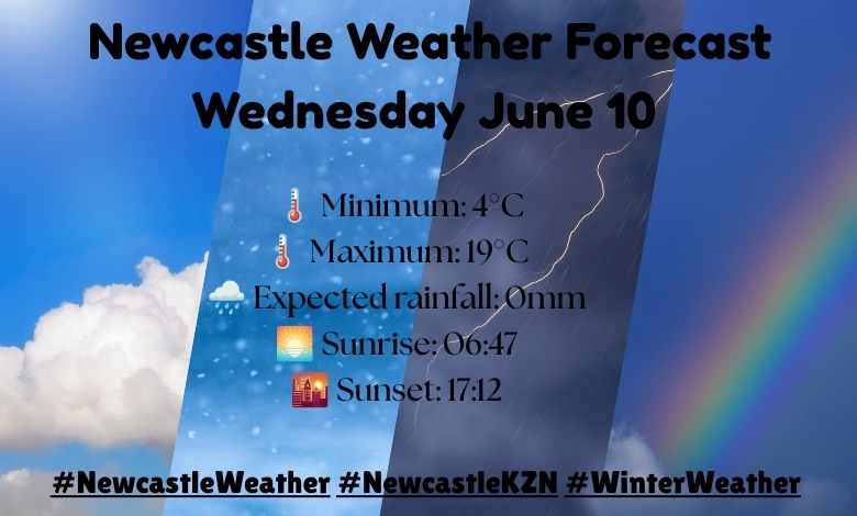 Newcastle Weather Forecast for Wednesday.