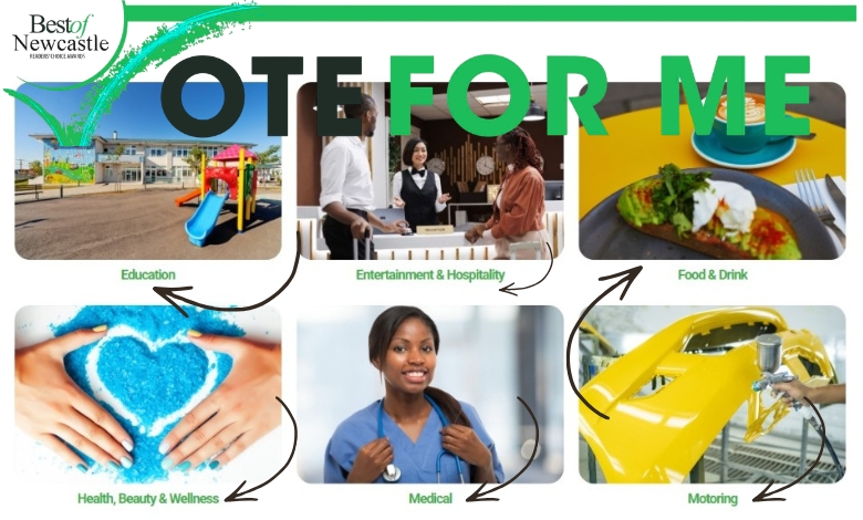 Best of Newcastle website