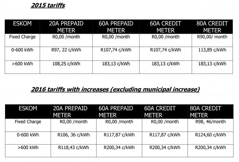 TARIFF