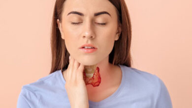 thyroid