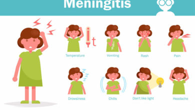 Meningitis in children: A guide for parents