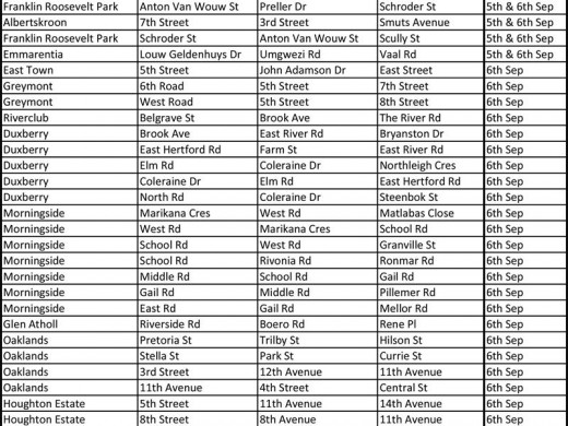JUMA has issued a list of the roads that will be affected. Photo supplied.