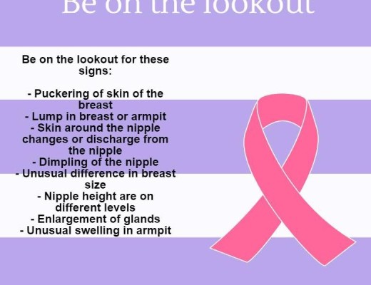 Infographic cancer