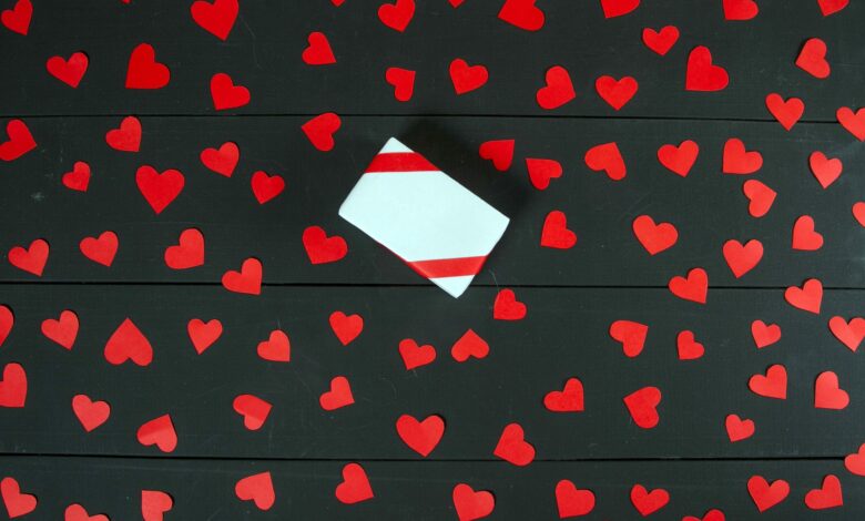 ElanaWagner-08-02-2022-Fashion-ValentinesGifts.1