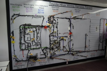 An example of the harnesses made in the factory that go into a Toyota Hilux.