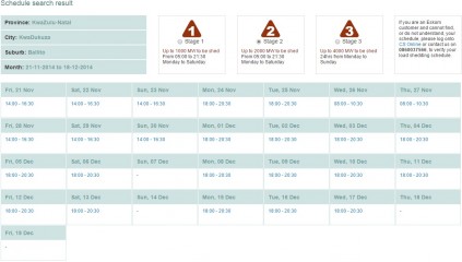 Ballito's load shedding schedule for Stage 2 according to Eskom's website.