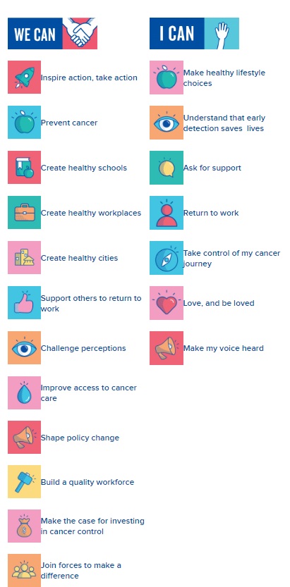 Cancer day2