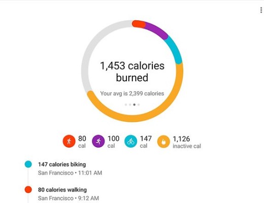 androidpit-google-fit-ii-w782