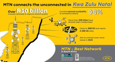 MTN Network reslience KZN_4 OCT-03 (1)