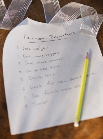 resolutions