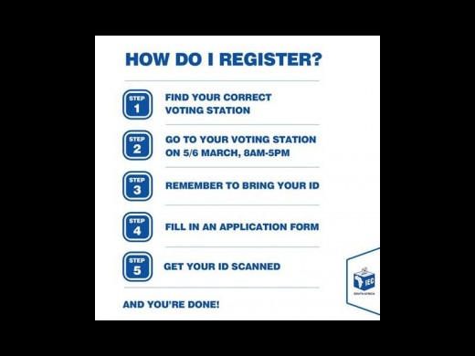 Info to check when registering to vote for the upcoming municipal elections. Photo: IEC