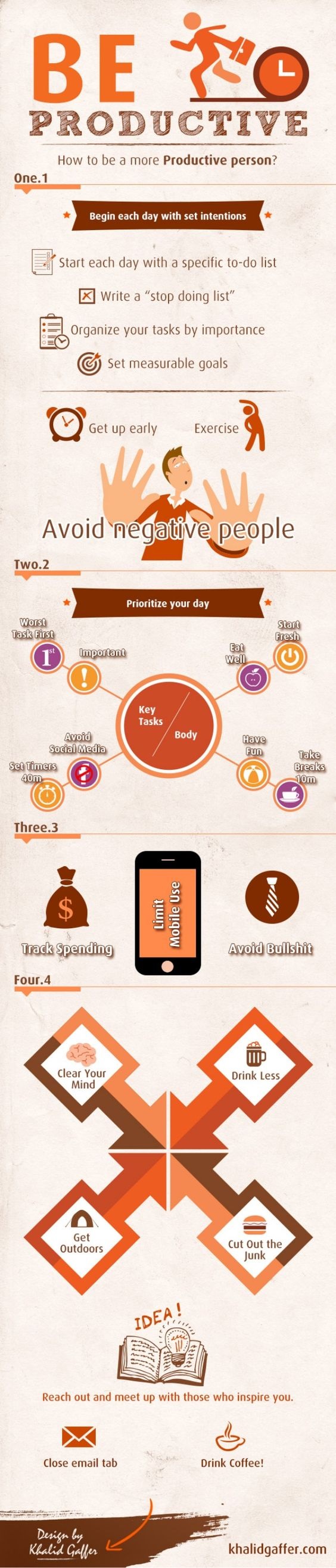how to be productiv