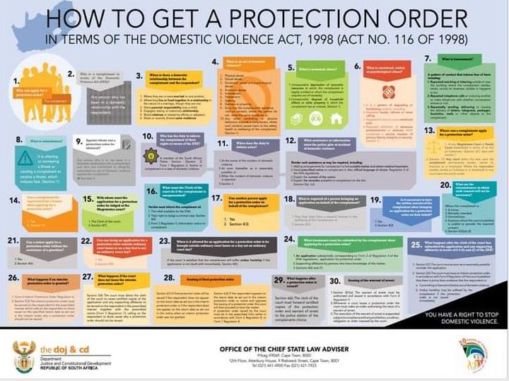 Apply for a protection order – cops urge domestic violence victims