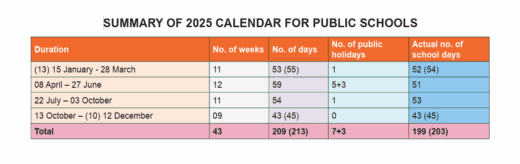 Here is when the winter school holiday will end
