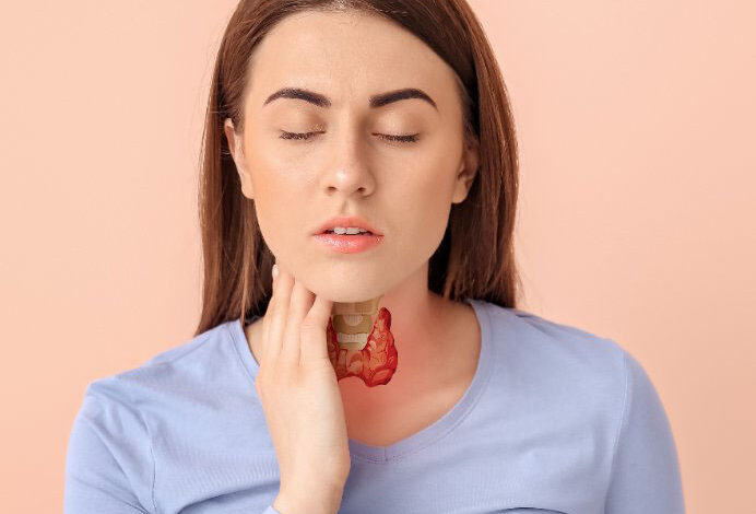 thyroid