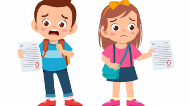 How important is your child's first term report results?