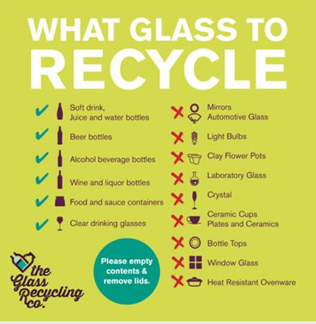 TGRC is encouraging South Africans to adopt simple kitchen habits this world environment month, saying everyday choices at home can drive meaningful change.