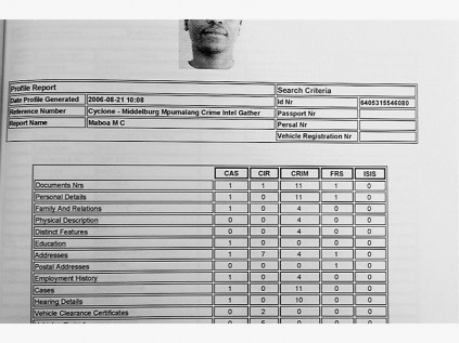 The files contained sensitive information on violent criminals and their victims.