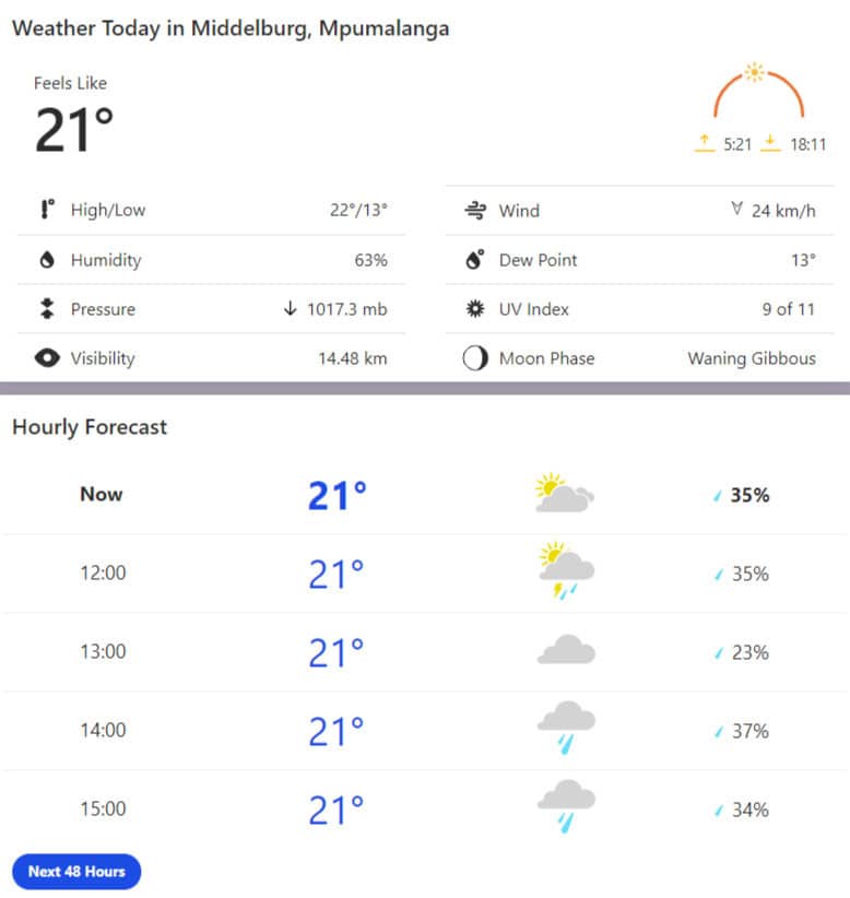 Storm expected later today, thunderstorm tomorrow Middelburg Observer