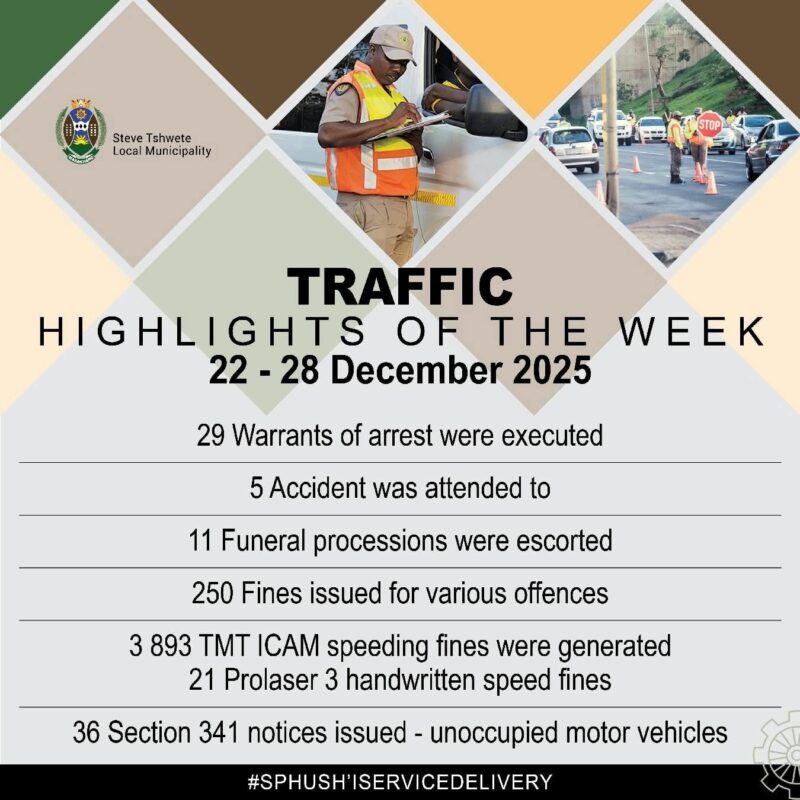Statistiek volgens die Steve Tshwete Plaaslike Munisipaliteit.
