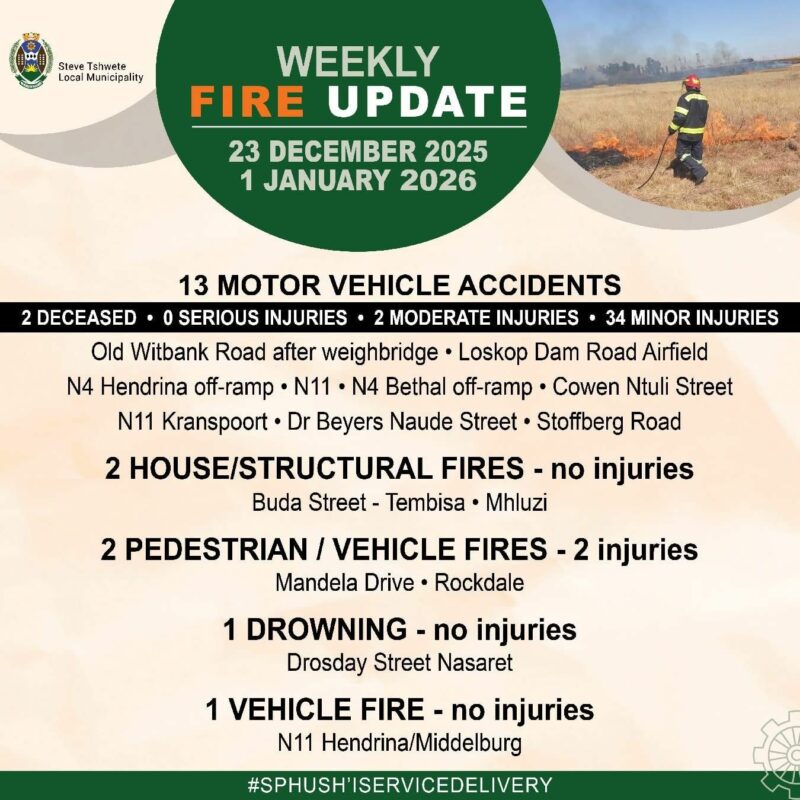 Middelburg observer, traffic, stlm, feestyd