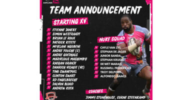 Alt text: "Rugby team announcement poster for the Airlink Pumas featuring the Starting XV and Nuke Squad with player names and positions. Image shows a player in pink and grey uniform holding a rugby ball. Coaches listed as Jimmy Stonehouse and Corne Steenkamp. Dynamic design with a bold, sporty vibe."