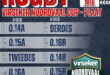 Rugby match schedule for the Virseker Noordvaal Cup on June 6. Includes team divisions, times, and fields, with a bold, sporty design.